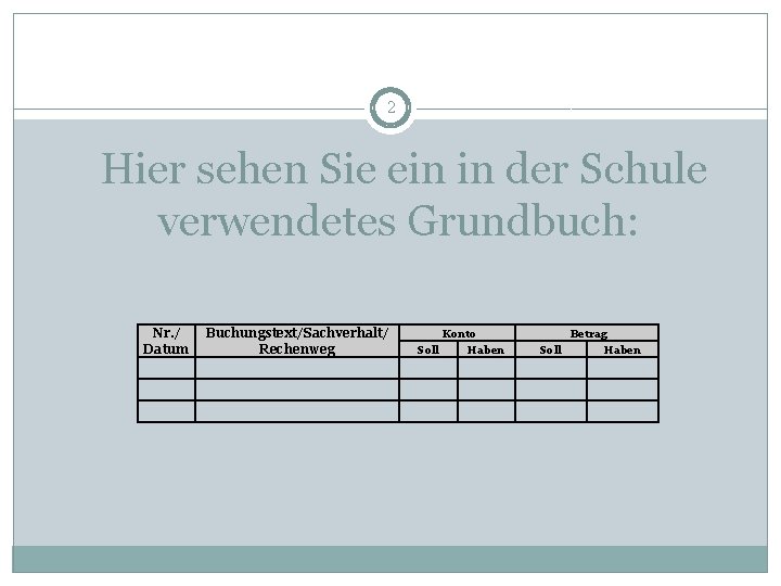 2 Hier sehen Sie ein in der Schule verwendetes Grundbuch: Nr. / Datum Buchungstext/Sachverhalt/