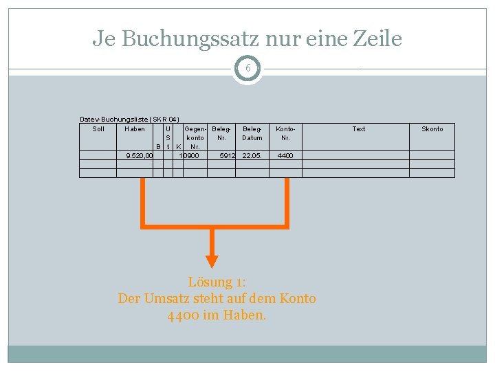 Je Buchungssatz nur eine Zeile 6 Datev-Buchungsliste (SKR 04) Soll Haben U Gegen- Beleg.