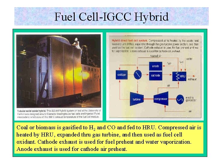 Fuel Cell-IGCC Hybrid Coal or biomass is gasified to H 2 and CO and
