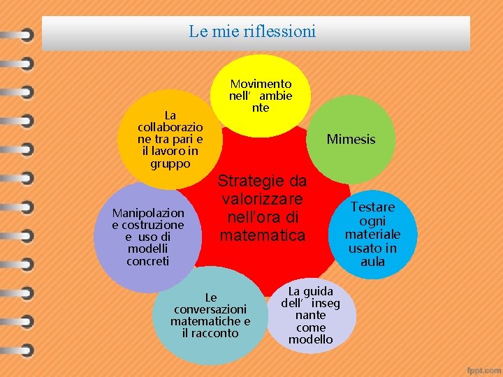 Le mie riflessioni La collaborazio ne tra pari e il lavoro in gruppo Manipolazion