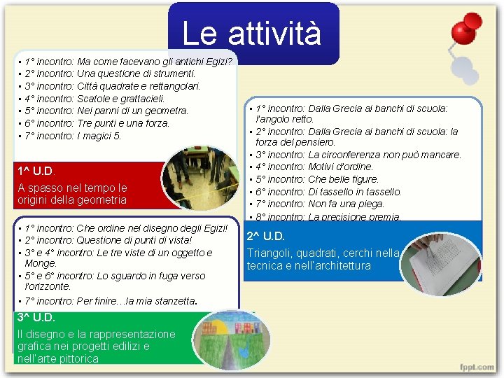 Le attività • 1° incontro: Ma come facevano gli antichi Egizi? • 2° incontro: