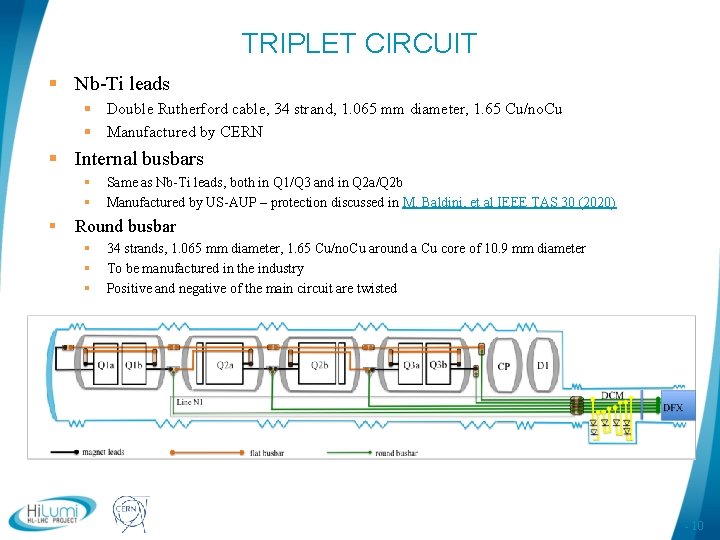 TRIPLET CIRCUIT § Nb-Ti leads § Double Rutherford cable, 34 strand, 1. 065 mm