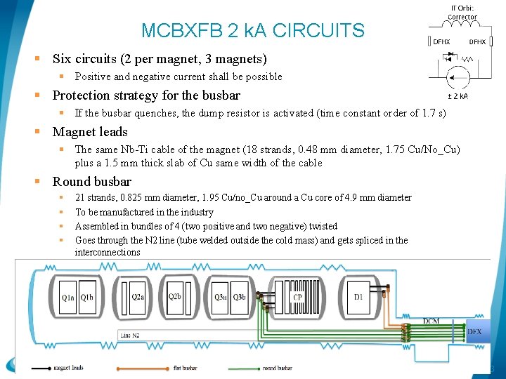 MCBXFB 2 k. A CIRCUITS § Six circuits (2 per magnet, 3 magnets) §