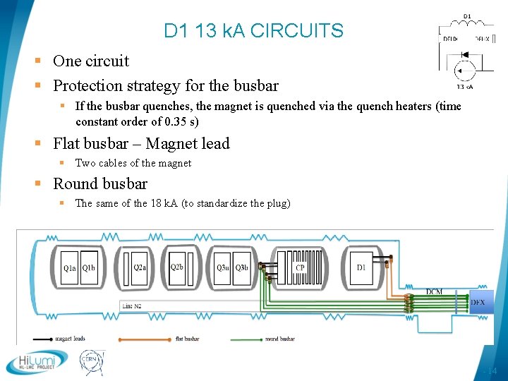 D 1 13 k. A CIRCUITS § One circuit § Protection strategy for the