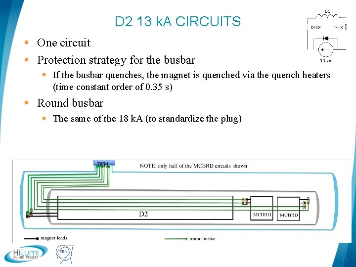 D 2 13 k. A CIRCUITS § One circuit § Protection strategy for the