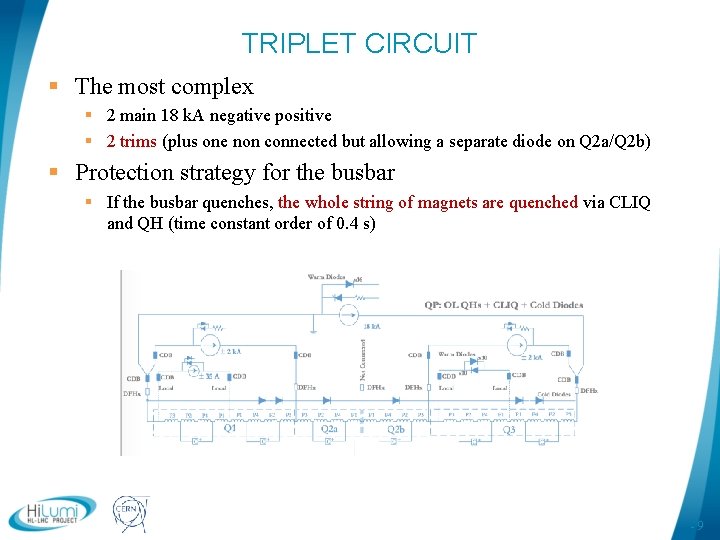 TRIPLET CIRCUIT § The most complex § 2 main 18 k. A negative positive