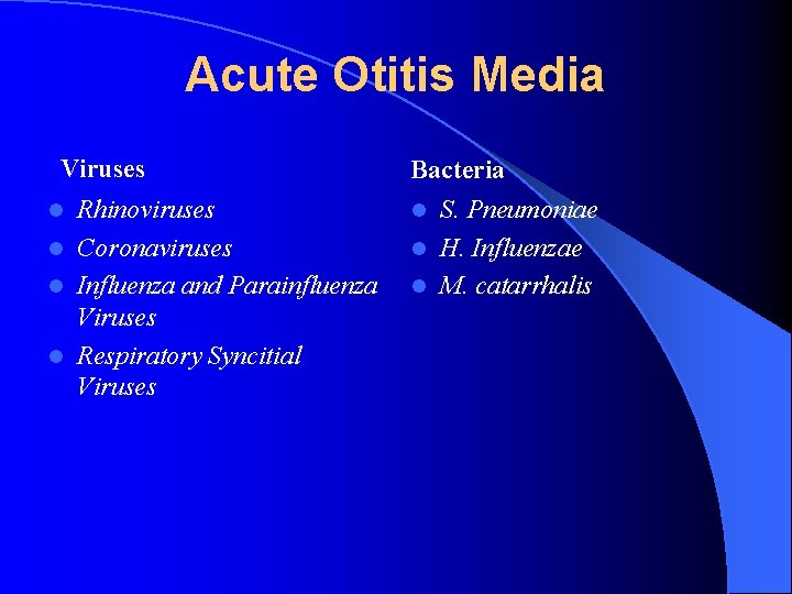 Acute Otitis Media Viruses Rhinoviruses l Coronaviruses l Influenza and Parainfluenza Viruses l Respiratory
