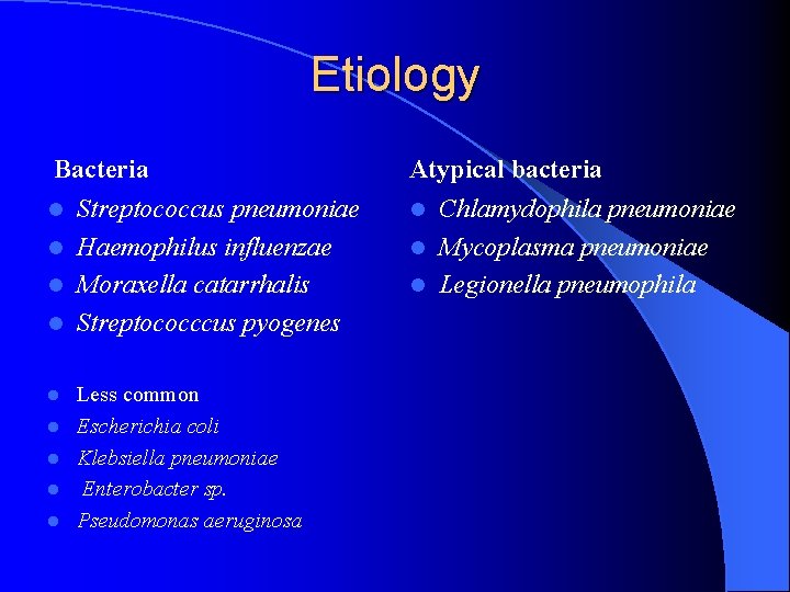 Etiology Bacteria Streptococcus pneumoniae l Haemophilus influenzae l Moraxella catarrhalis l Streptococccus pyogenes l