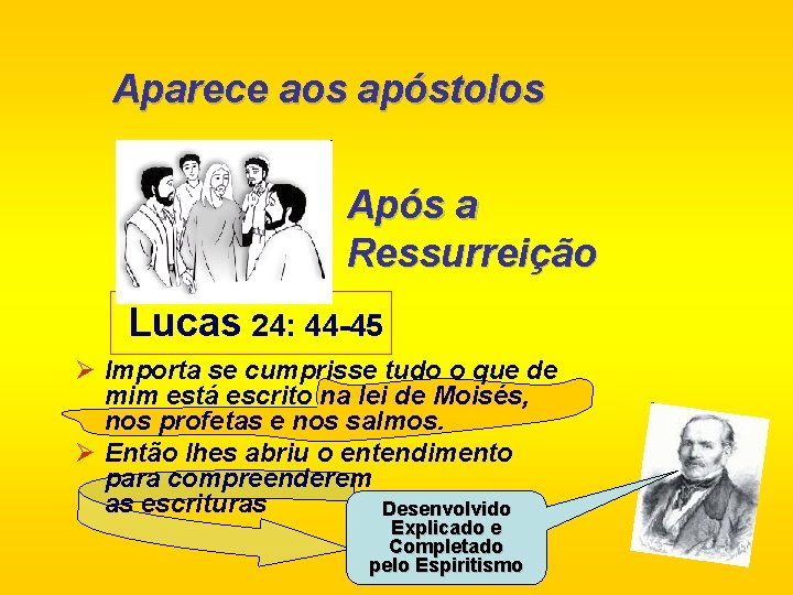 Aparece aos apóstolos Após a Ressurreição Lucas 24: 44 -45 Ø Importa se cumprisse