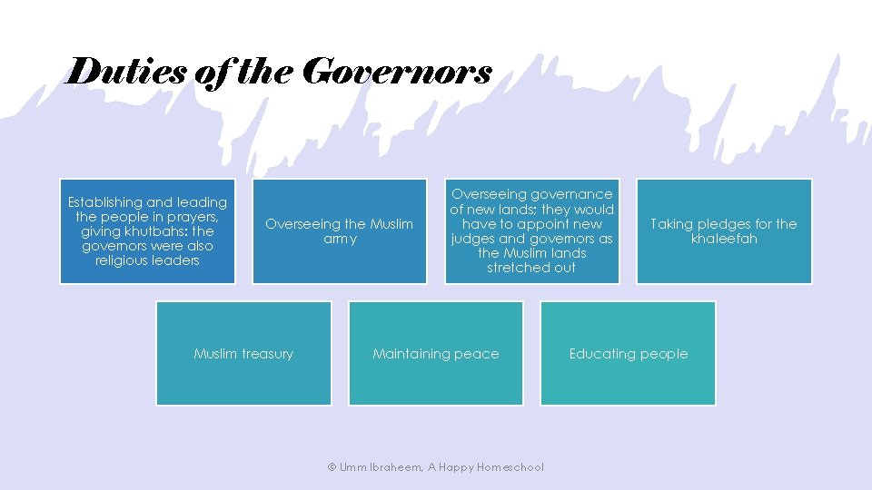 Duties of the Governors Establishing and leading the people in prayers, giving khutbahs: the