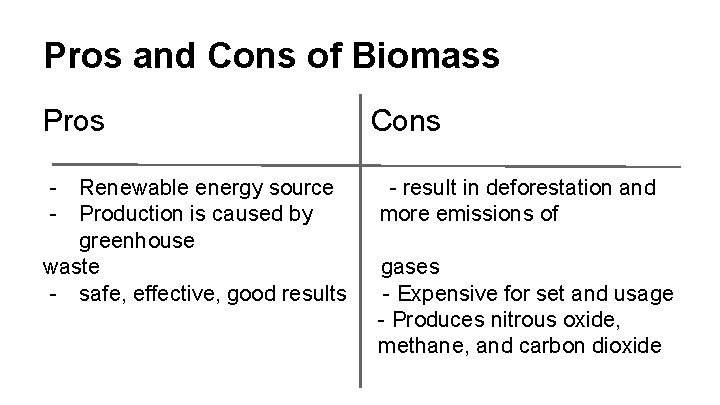 Pros and Cons of Biomass Pros - Renewable energy source - Production is caused