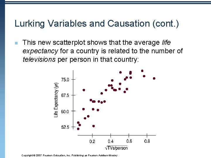 Lurking Variables and Causation (cont. ) n This new scatterplot shows that the average Lurking Variables and Causation (cont. ) n This new scatterplot shows that the average