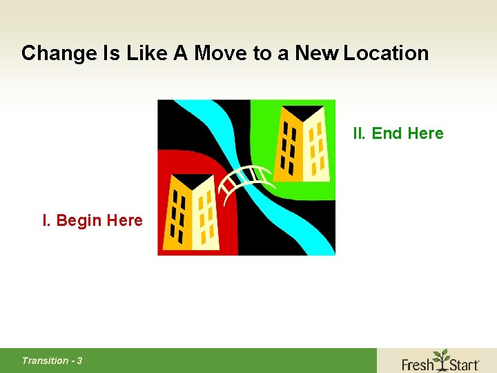 Change Is Like A Move to a New Location II. End Here I. Begin