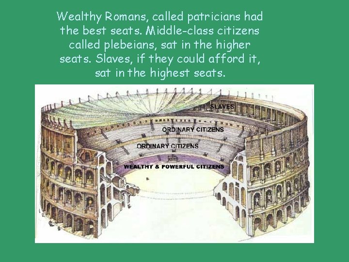 Wealthy Romans, called patricians had the best seats. Middle-class citizens called plebeians, sat in