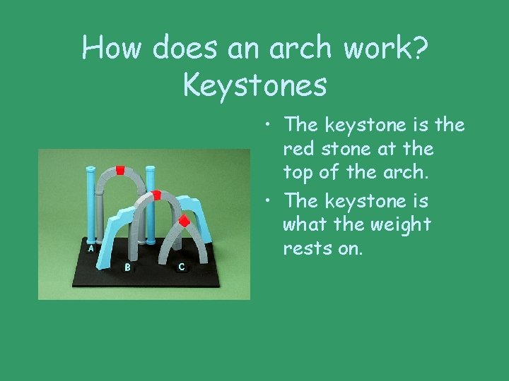 How does an arch work? Keystones • The keystone is the red stone at