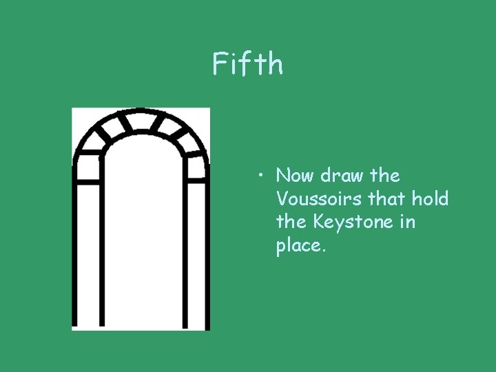 Fifth • Now draw the Voussoirs that hold the Keystone in place. 