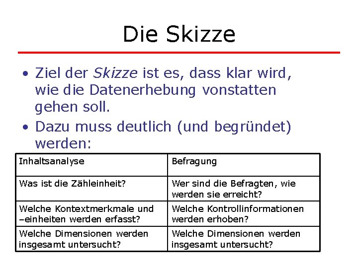 Die Skizze • Ziel der Skizze ist es, dass klar wird, wie die Datenerhebung