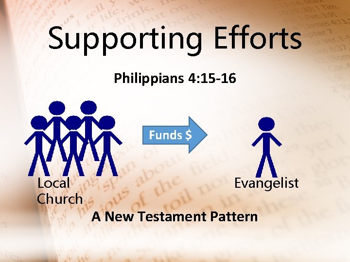 Supporting Efforts Philippians 4: 15 -16 Funds $ Local Church Evangelist A New Testament