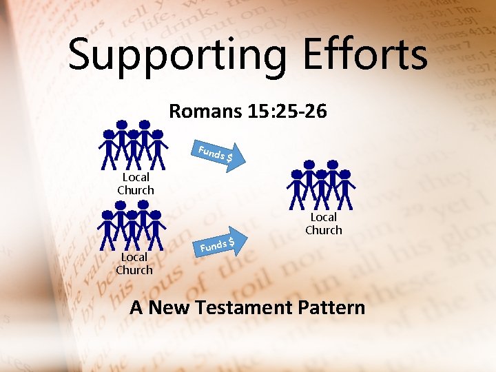 Supporting Efforts Romans 15: 25 -26 Fund s$ Local Church Funds $ Local Church