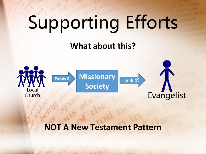 Supporting Efforts What about this? Funds $ Local Church Missionary Society Funds $$ Evangelist