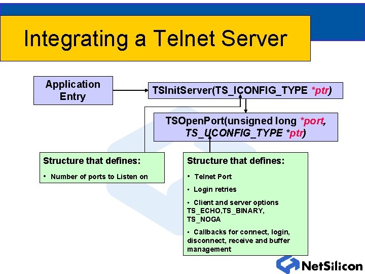 Integrating a Telnet Server Application Entry TSInit. Server(TS_ICONFIG_TYPE *ptr) TSOpen. Port(unsigned long *port, TS_UCONFIG_TYPE