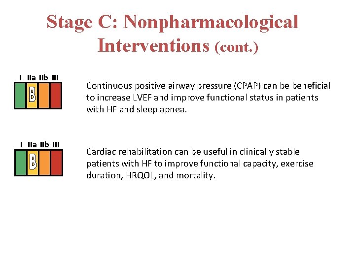 Stage C: Nonpharmacological Interventions (cont. ) I IIa IIb III Continuous positive airway pressure