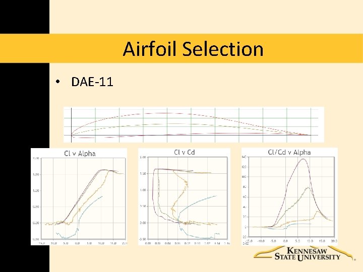 Airfoil Selection • DAE-11 