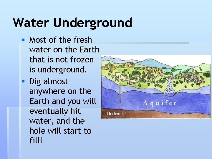 Water Underground § Most of the fresh water on the Earth that is not