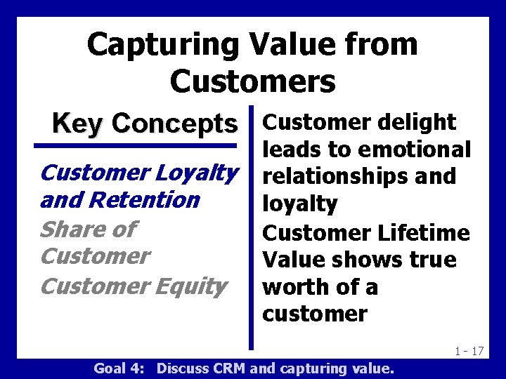 Capturing Value from Customers Key Concepts Customer Loyalty and Retention Share of Customer Equity