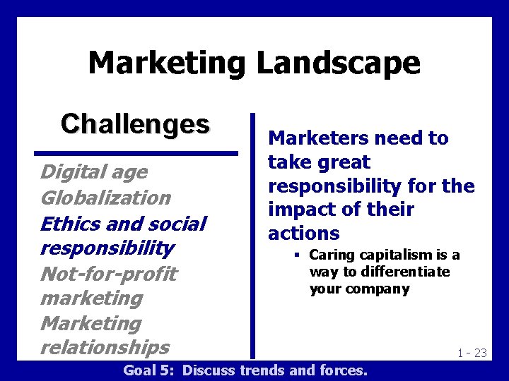 Marketing Landscape Challenges Digital age Globalization Ethics and social responsibility Not-for-profit marketing Marketing relationships