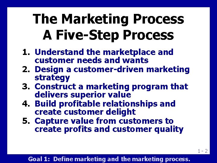 The Marketing Process A Five-Step Process 1. Understand the marketplace and customer needs and