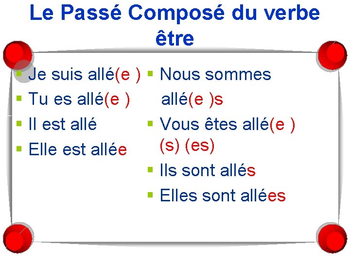 Le Passé Composé du verbe être § Je suis allé(e ) § Nous sommes