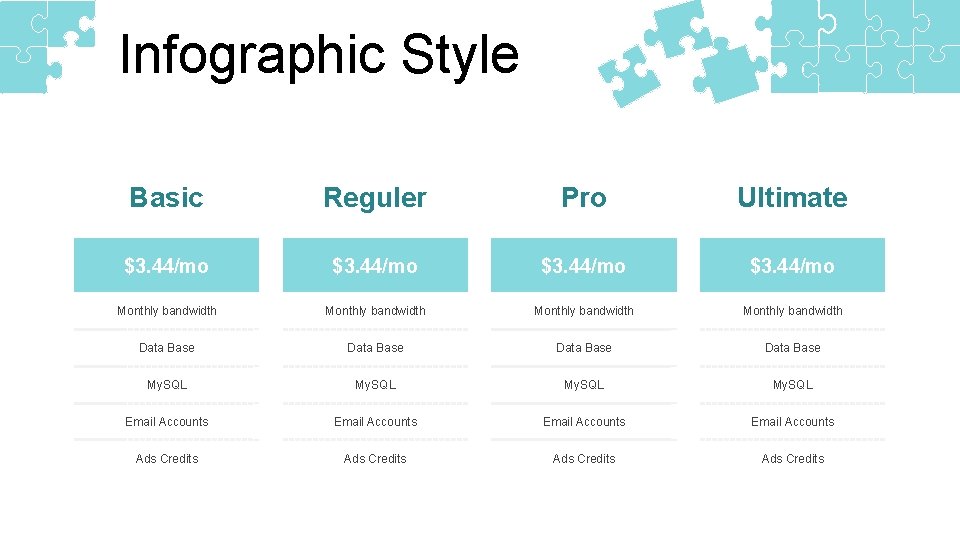 Infographic Style Basic Reguler Pro Ultimate $3. 44/mo Monthly bandwidth Data Base My. SQL