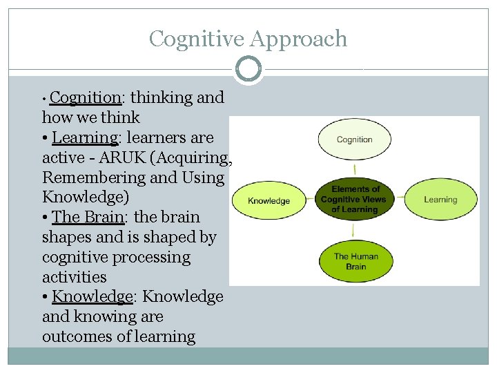 Cognitive Approach • Cognition: thinking and how we think • Learning: learners are active