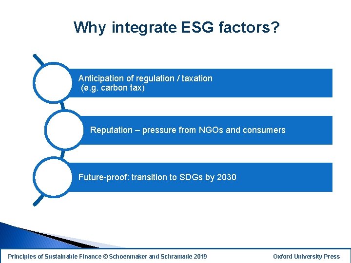 Why integrate ESG factors? Anticipation of regulation / taxation (e. g. carbon tax) Reputation