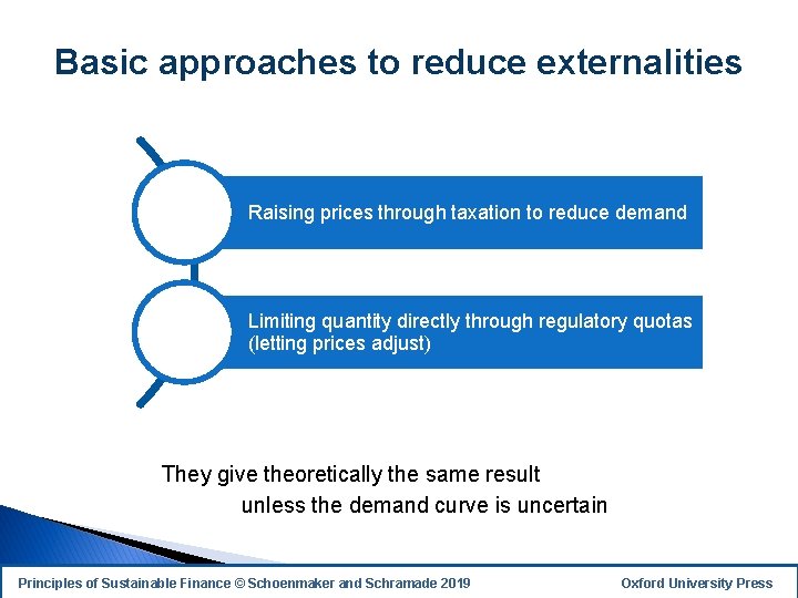 Basic approaches to reduce externalities Raising prices through taxation to reduce demand Limiting quantity