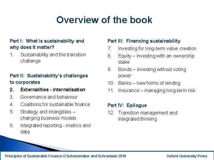 Overview of the book Part I: What is sustainability and why does it matter?