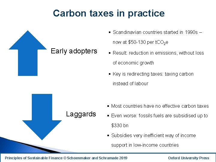 Carbon taxes in practice § Scandinavian countries started in 1990 s – now at