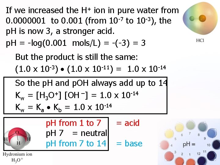 If we increased the H+ ion in pure water from 0. 0000001 to 0.