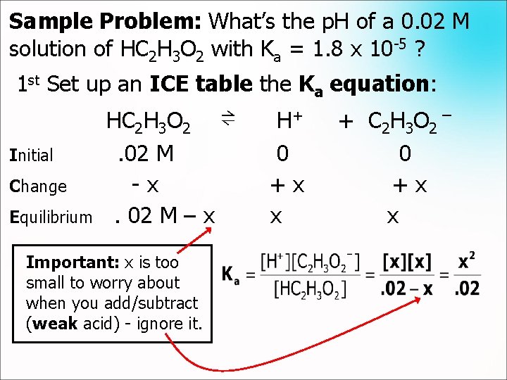 Sample Problem: What’s the p. H of a 0. 02 M solution of HC