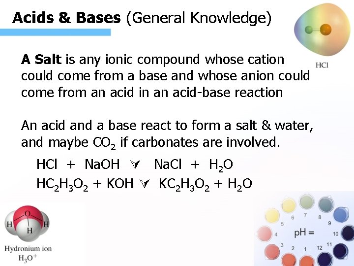 Acids & Bases (General Knowledge). A Salt is any ionic compound whose cation could