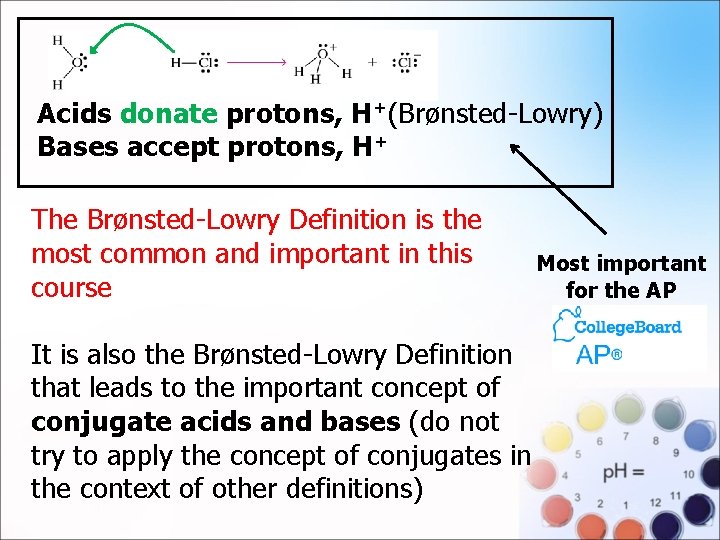 . Acids donate protons, H+(Brønsted-Lowry) Bases accept protons, H+ The Brønsted-Lowry Definition is the