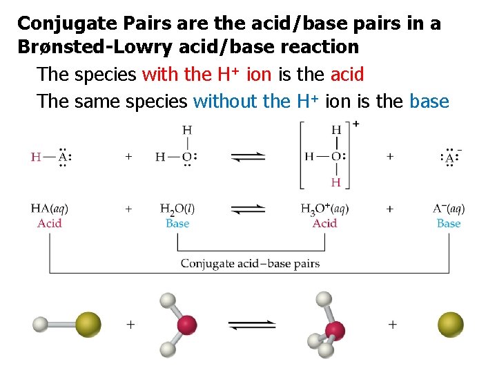 Conjugate Pairs are the acid/base pairs in a Brønsted-Lowry acid/base reaction The species with
