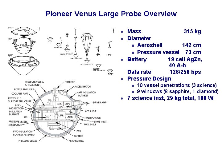 Pioneer Venus Large Probe Overview l l Mass 315 kg Diameter n Aeroshell 142