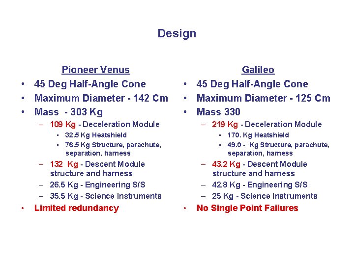 Design Pioneer Venus • 45 Deg Half-Angle Cone • Maximum Diameter - 142 Cm
