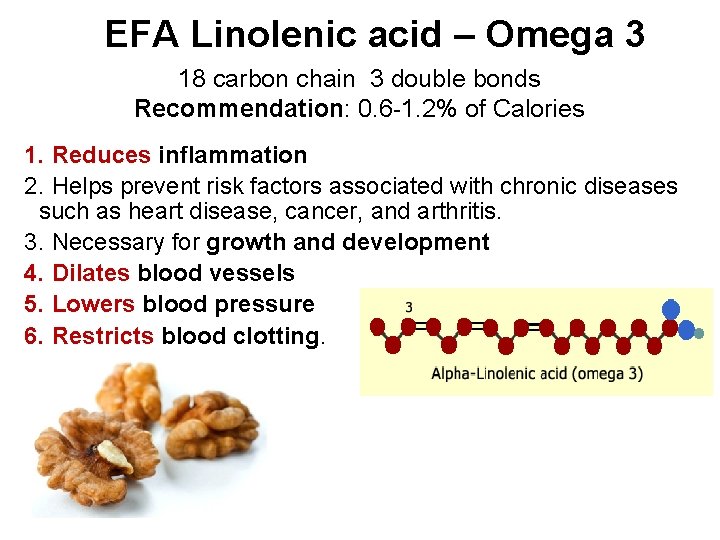 EFA Linolenic acid – Omega 3 18 carbon chain 3 double bonds Recommendation: 0.