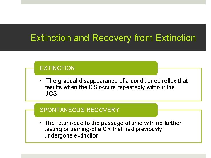 Extinction and Recovery from Extinction EXTINCTION • The gradual disappearance of a conditioned reflex