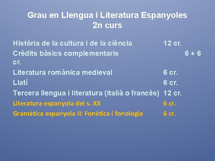 Grau en Llengua i Literatura Espanyoles 2 n curs Història de la cultura i