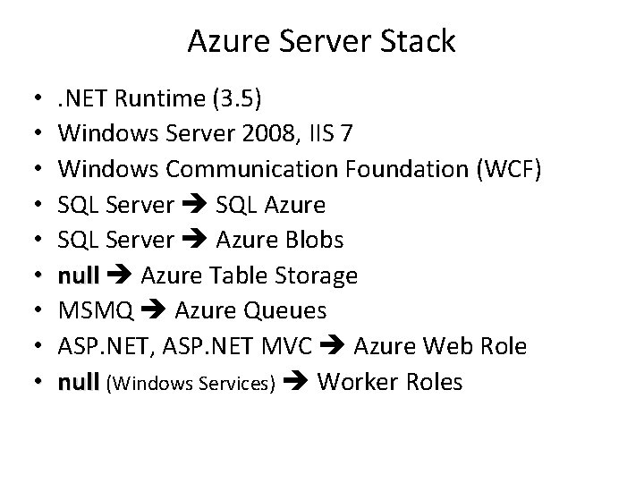 Azure Server Stack • • • . NET Runtime (3. 5) Windows Server 2008,