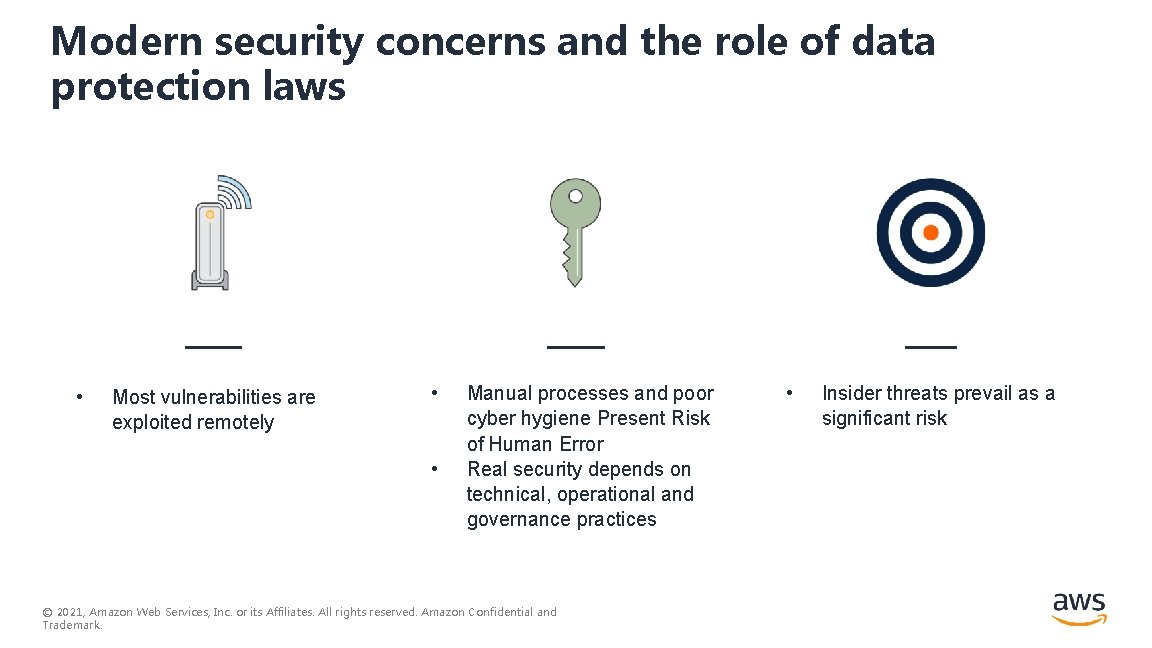 Modern security concerns and the role of data protection laws • Most vulnerabilities are Modern security concerns and the role of data protection laws • Most vulnerabilities are